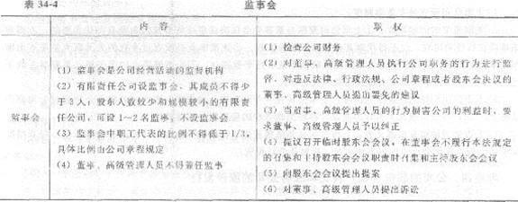 2013年中級經濟師《經濟基礎知識》應試指南：第三四章 公司法律制度